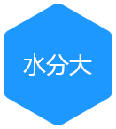 法判斷互聯網公司能力